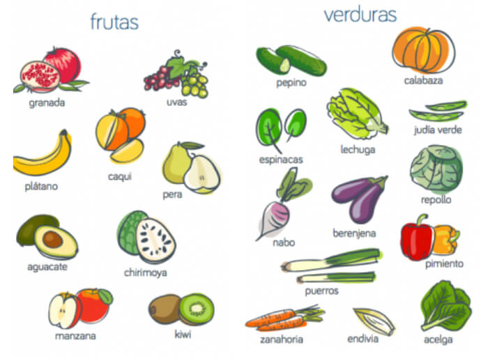 frutas y verduras de octubre
